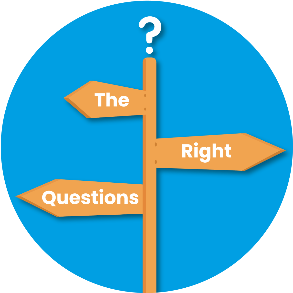 The right questions. 